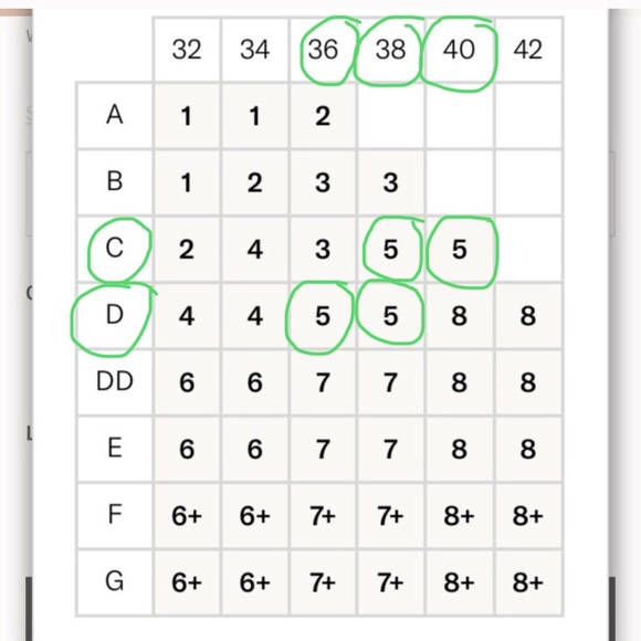 KNIX | Size 5 V Neck Evolution Bra 36D 38C 38D 40C - Picture 14 of 14